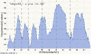 20070512_eifel