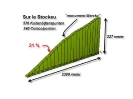 Sur le Stockeu